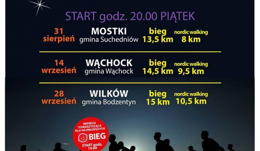 I Nocny Maraton Wokół Świętokrzyskich Zalewów Wodnych